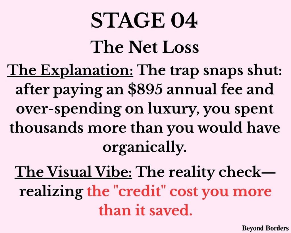 Net Loss after using hotel credits from travel credit cards to help pay for a luxury hotel room; is travel hacking worth it