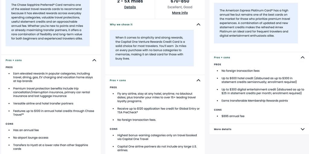 The Points Guy top 3 travel credit cards not listing the high minimum spend requirement to get the sign-up points